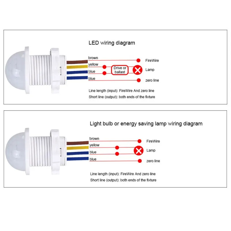AC110-240V Automatic Sensor Li - Ldr Light Sensor review and price