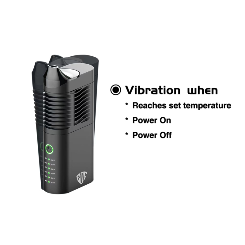 EDCVape Puffer Dry Herb Vapori - Diy Vape Electronics review and price