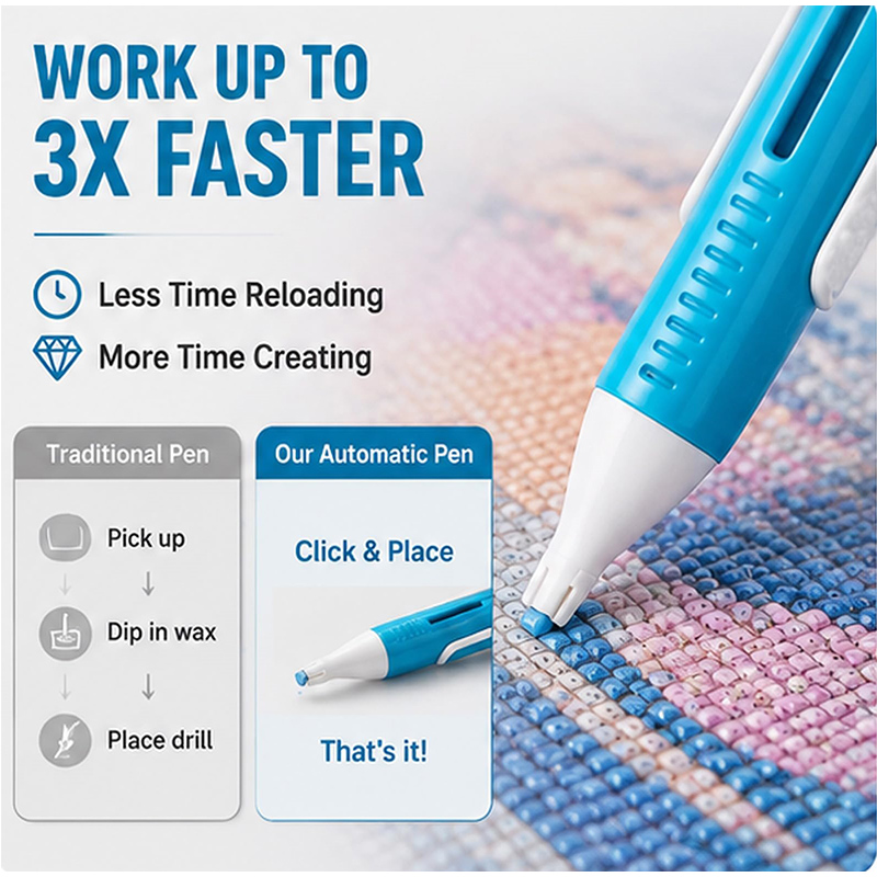 Automatic Diamond Painting Bea - Diy Electronics Starter Kit review and price