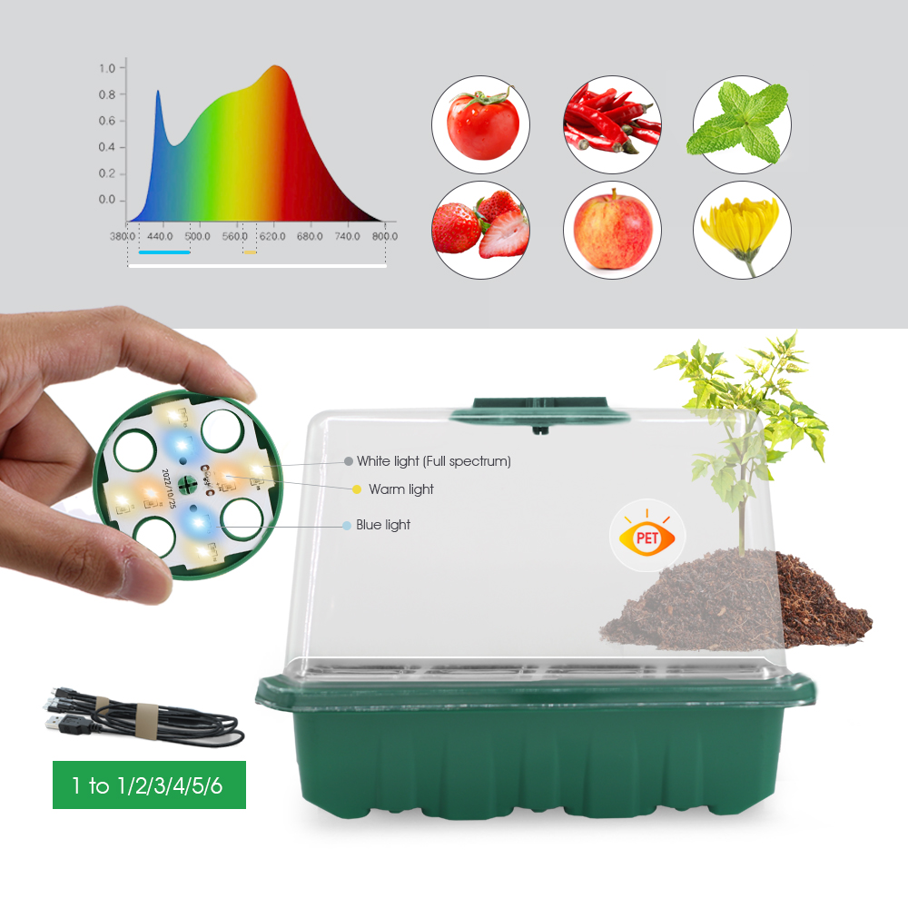 LED Nursery Pots with Grow Lig - Led Assortment Kit review and price