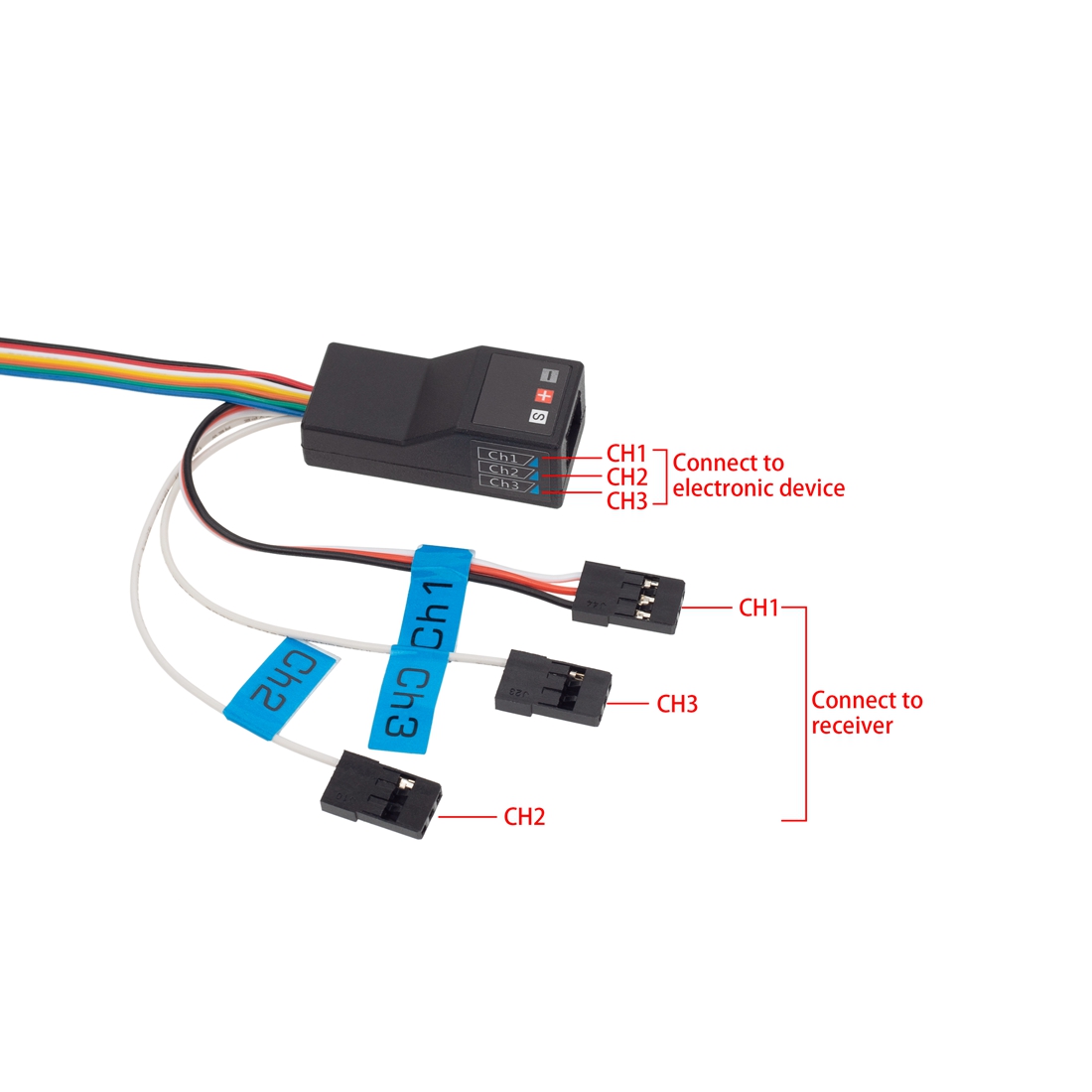 LED Light System Front & Rear  - Diy Rc Electronics review and price