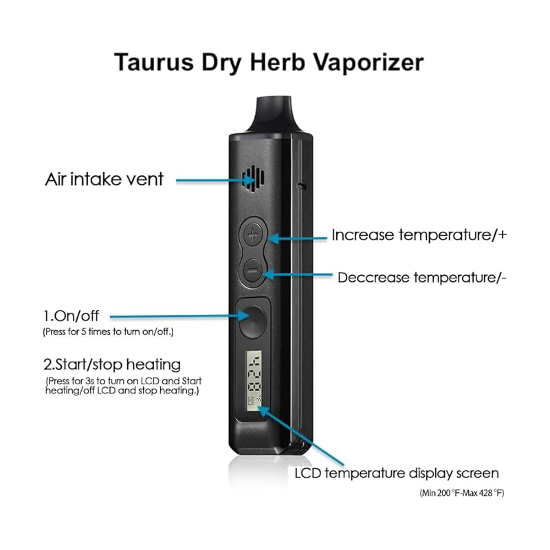 Anix Taurus Dry Herb Vaporizer - Diy Vape Electronics review and price