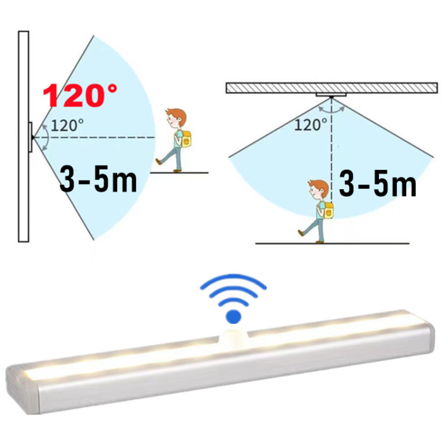 Motion Sensor Light Wireless L - Ldr Light Sensor review and price
