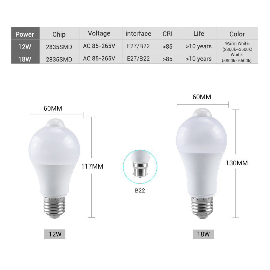 PIR Motion Sensor LED Light Bu - Ldr Light Sensor review and price