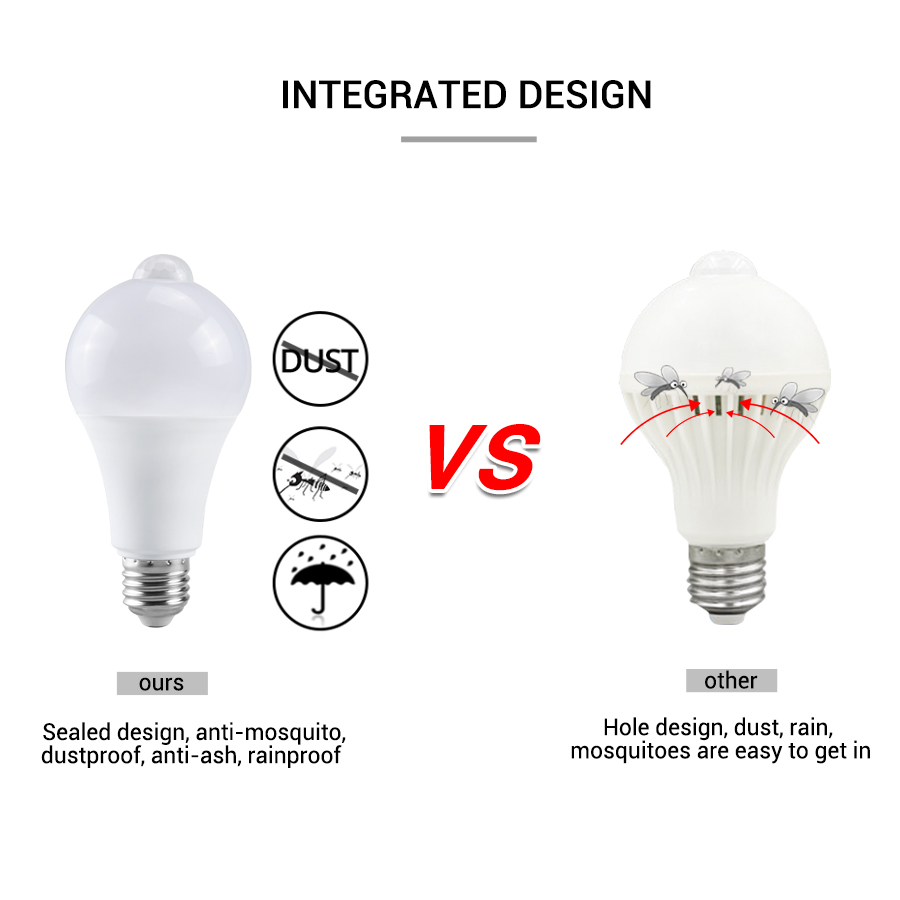 PIR Motion Sensor LED Light Bu - Ldr Light Sensor review and price